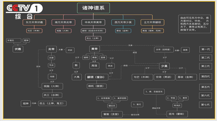 动画片《山海传奇》开播 讲述少年大禹的成长故事