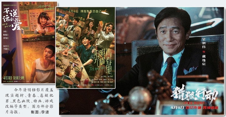 十余部影片清明档上映，供给充足覆盖多元类型——“小档期”等待释放大活力